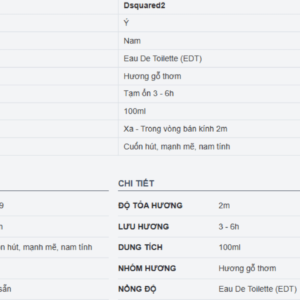 Chi Tiết Nước Hoa Nam Dsquared2 Wood Green Pour Homme Eau De Toilette 100ml
