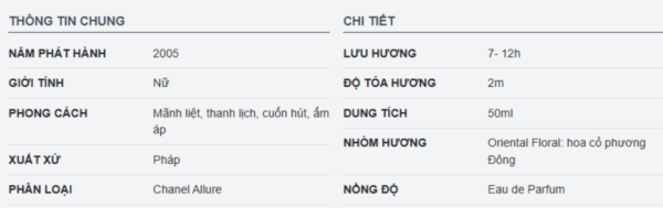 Chi tiết Nước Hoa Cho Nữ Chanel Allure Sensuelle 50ml