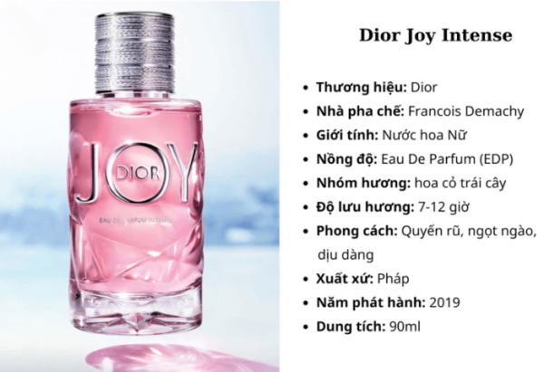 Độ lưu hương Dior Joy Intense